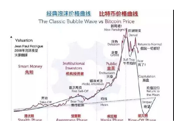 2019年将是无数人改变命运的绝佳之年