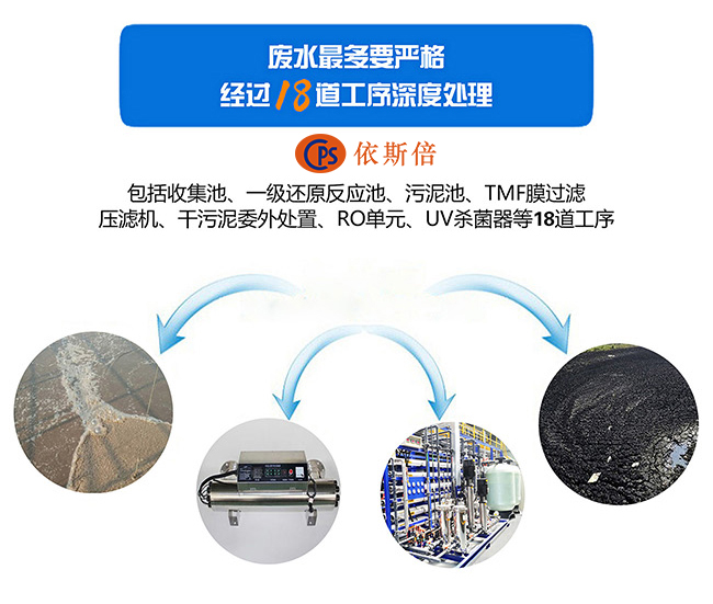 管家婆778849com与您相约2021国际表面工程(上海)展览会